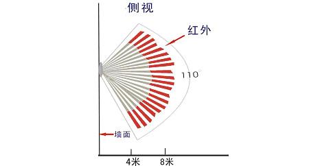 ���ܓ�̖����