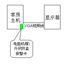 �o���h���I��ԭ��D