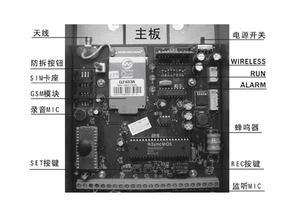 ��(b��o)����