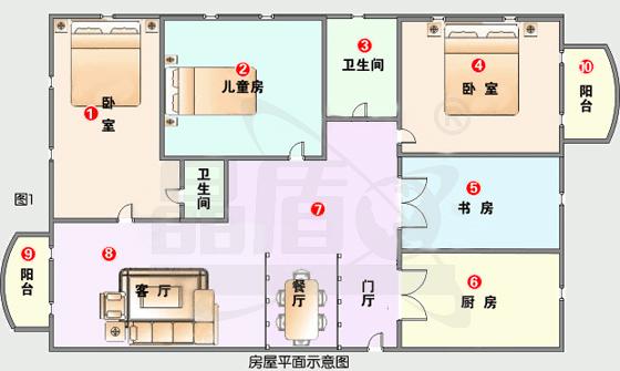 房屋布局來說明智能防盜報警系統(tǒng)的應(yīng)用圖