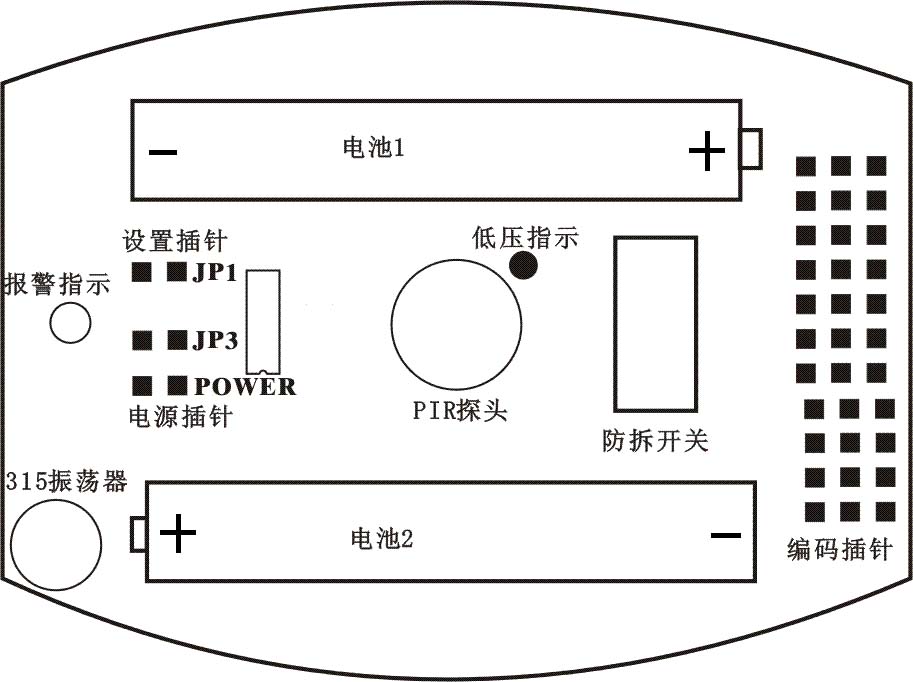 ��̽�y���^��ʾ�⡱