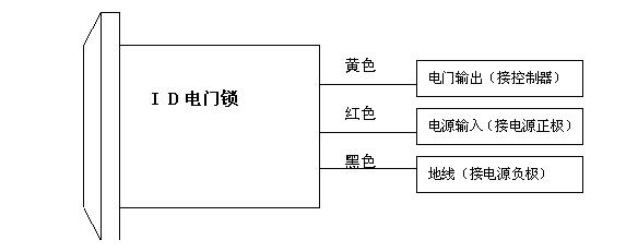 늄�܇���I��